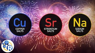 The Chemistry of Fireworks [upl. by Aicener823]