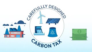 A Carbon Tax Explained  TaxEDU [upl. by Dachi884]