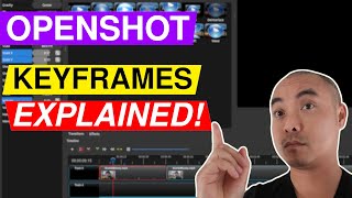 Openshot How To Use Keyframes Keyframe Animation  Openshot Tutorial [upl. by Nivag]