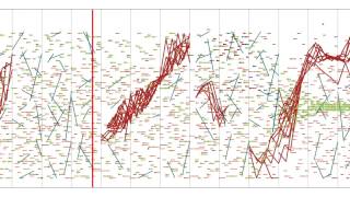 Iannis Xenakis  Pithoprakta w graphical score [upl. by Oirad]