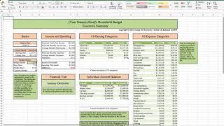 Household Budget Template and Tutorial Excel 2020 Update [upl. by Marilin318]