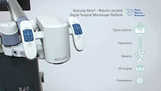 Aesculap Aeos® Join the future of surgical microscopy [upl. by Bruni]