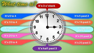 Learn English Telling the time [upl. by Tasiana]