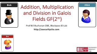 Addition Multiplication and Division in Galois Fields GF2m [upl. by Novelia]