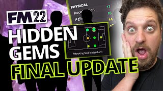 Top 10 Wonderkids FM22 Unknown Left Wingers [upl. by Odeen]