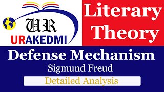 Defense Mechanism by Sigmund Freud Psychoanalytic Theory [upl. by Dot]