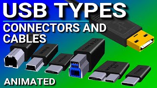 USB Ports Cables Types amp Connectors [upl. by Anier]