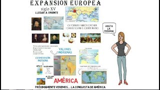 La expansión europea en 3 minutos [upl. by Sinne534]