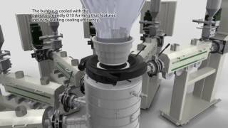 Coextrusion process [upl. by Huff]