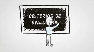 Evaluar mediante rúbricas [upl. by Atiuqrahc871]