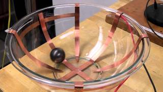 7D3070  Cyclotron Demonstration Model [upl. by Mcspadden]