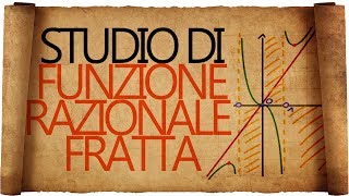 Studio di Funzione Razionale Fratta  Esercizio Svolto [upl. by Nynnahs]