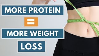 How Eating More Protein Helps You Lose Weight [upl. by Attenhoj]