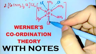 Werners Coordination Theory  Coordination Compounds  With Notes [upl. by Brotherson]