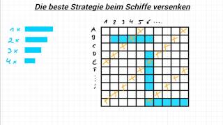 Schiffe versenken  die beste Strategie [upl. by Elyr149]