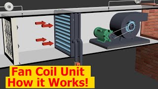 Working principle of Fan Coil Unit  HVAC 07 [upl. by Bergeman]