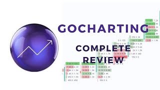 GOCHARTING Complete Review [upl. by Nari]