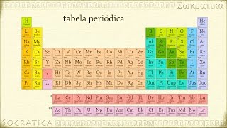 Tabela Periódica [upl. by Tamaru]