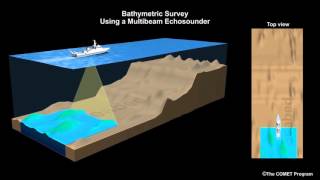 Introduction to Hydrography examples [upl. by Odoric]