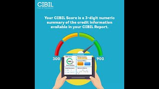 Understanding the CIBIL Score and Report  TransUnion CIBIL [upl. by Sladen317]