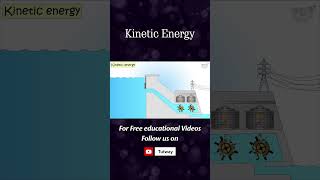 Kinetic Energy [upl. by Mohun]