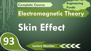 Skin Effect Explained Basics Skin Depth and Derivation [upl. by Enelec618]