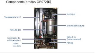 Buderus Logamax plus GB072 [upl. by Annehs]