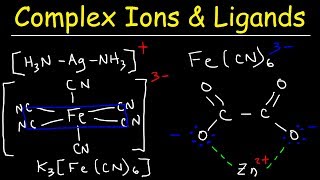 Complex Ions Ligands amp Coordination Compounds Basic Introduction Chemistry [upl. by Ateekram205]