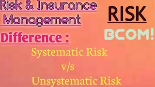 Systematic Risk vs Unsystematic Risk  What is systematic Risk  Types of Risk [upl. by Doss]