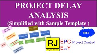 Project Delay Analysis [upl. by Alyaj108]