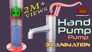 How a hand pump works [upl. by Schlicher]