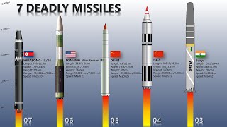 The 7 Missiles That Can Hit Any Powerful Nation [upl. by Ayenat]