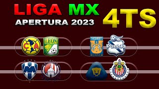 FECHAS HORARIOS Y CANALES PARA LOS CUARTOS DE FINAL DE LA LIGA MX APERTURA 2023 IDA Y VUELTA [upl. by Areis]