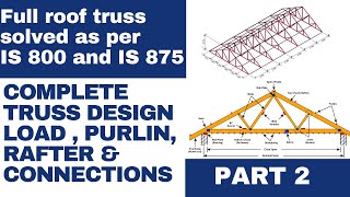 2 Roof truss design  Load calculation Purlin design Member design  IS code  Steel truss [upl. by Borlase]