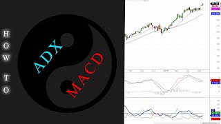 MACD amp ADX How to use them together [upl. by Naniac]