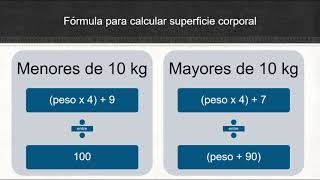 Cálculo de superficie corporal  Diario De UN Médico [upl. by Whitehouse]