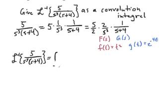 Inverse Laplace Transforms as Convolutions [upl. by Wooldridge308]