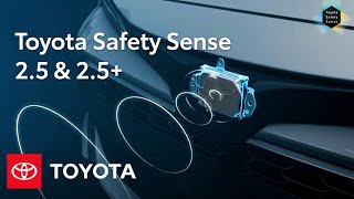 Toyota Safety Sense 25 and 25 Overview  Toyota [upl. by Farrison]