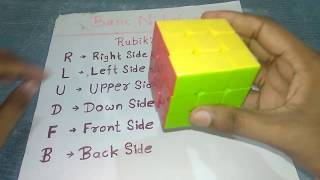 How to solve 33 Rubiks cube  First Layer  Puzzle [upl. by Brett]