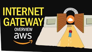 What is an Internet Gateway AWS VPC Essentials [upl. by Ilocin562]