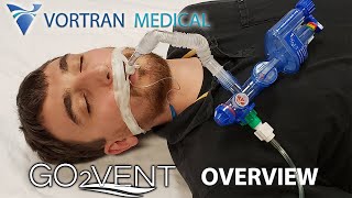 VORTRAN GO2VENT Training  Device Overview [upl. by Wooldridge449]