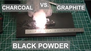 Making Black Powder with Different Carbon Sources  ElementalMaker [upl. by Aneelehs]