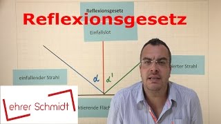 Reflexionsgesetz  Optik  Physik  Lehrerschmidt [upl. by Earased]