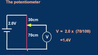 GCE Alevel Physics E20 Potentiometers [upl. by Carree]