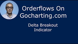 Gocharting Delta Breakout Indicator Orderflows Trader [upl. by Tekla]