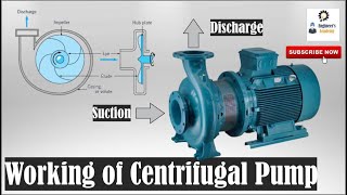 How Centrifugal Pump Works [upl. by Stenger]