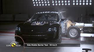 Euro NCAP Crash amp Safety Tests of Porsche Taycan 2019 [upl. by Schertz]