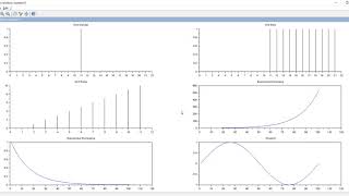 DSP SCILAB 01 SAMPLING amp ALIASING [upl. by Eberta]