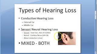 ENT Types of Hearing Loss Conductive SNHL SensoriNeural Sensory Air Bone Conduction [upl. by Naibaf]