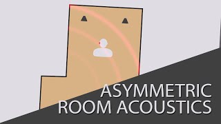 Room Acoustics Strategies for different room shapes [upl. by Nore]